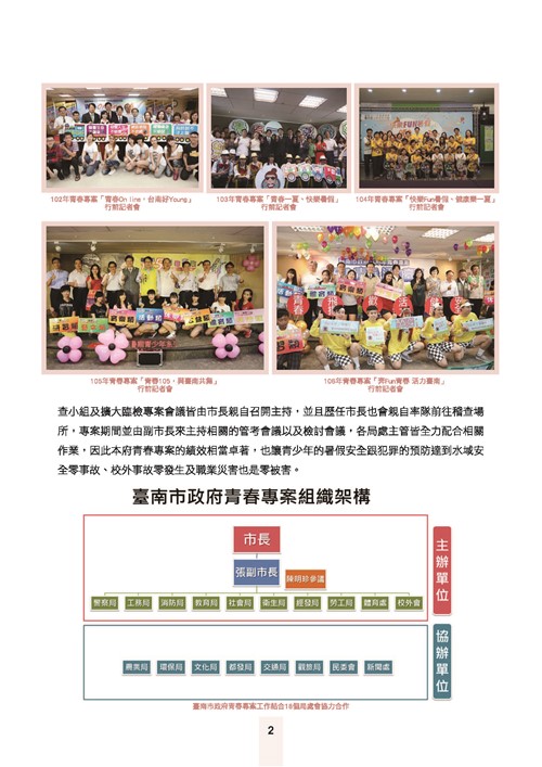 舞動青春活力台南-臺南市青春專案八年成果專輯第4頁內容