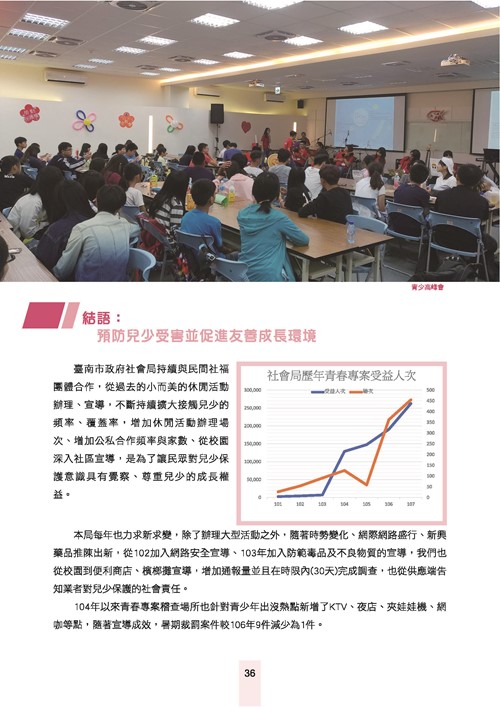 舞動青春活力台南-臺南市青春專案八年成果專輯第38頁內容