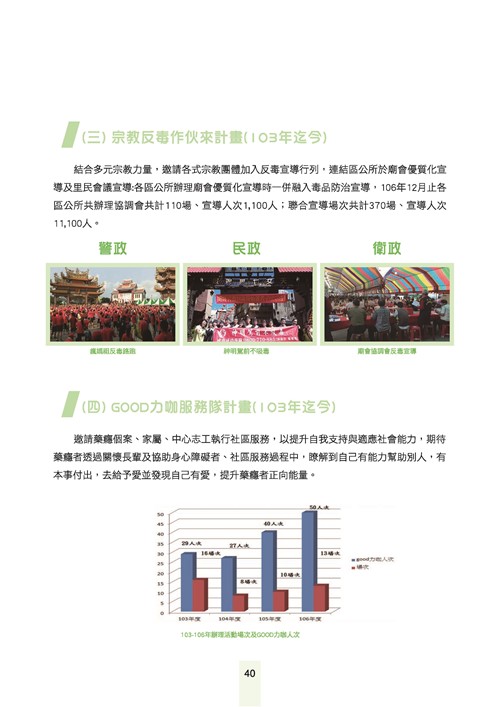 舞動青春活力台南-臺南市青春專案八年成果專輯第42頁內容
