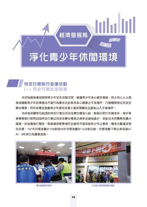 舞動青春活力台南-臺南市青春專案八年成果專輯第50頁內容