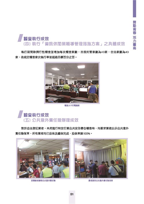 舞動青春活力台南-臺南市青春專案八年成果專輯第53頁內容