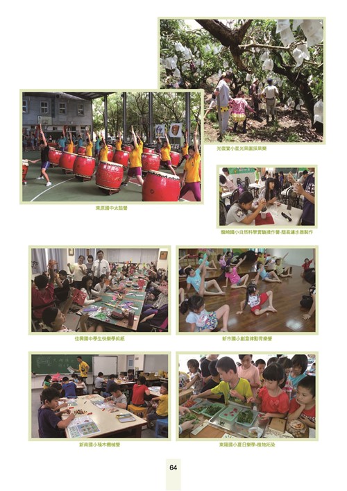 舞動青春活力台南-臺南市青春專案八年成果專輯第66頁內容