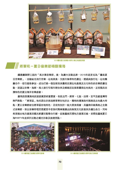 舞動青春活力台南-臺南市青春專案八年成果專輯第72頁內容