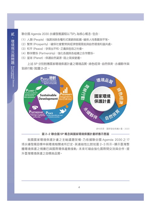 臺南市環境保護計畫核定版第14頁內容
