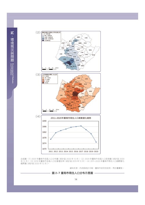 臺南市環境保護計畫核定版第24頁內容