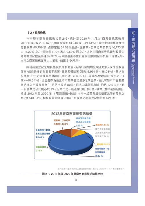 臺南市環境保護計畫核定版第27頁內容