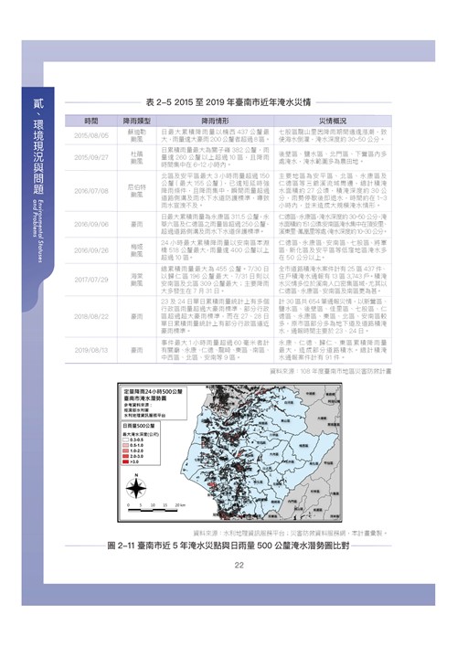 臺南市環境保護計畫核定版第32頁內容