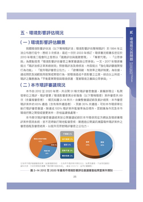 臺南市環境保護計畫核定版第35頁內容