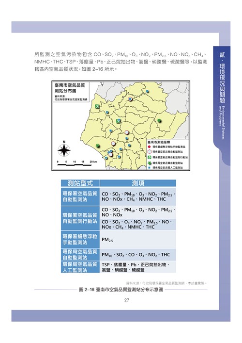 臺南市環境保護計畫核定版第37頁內容