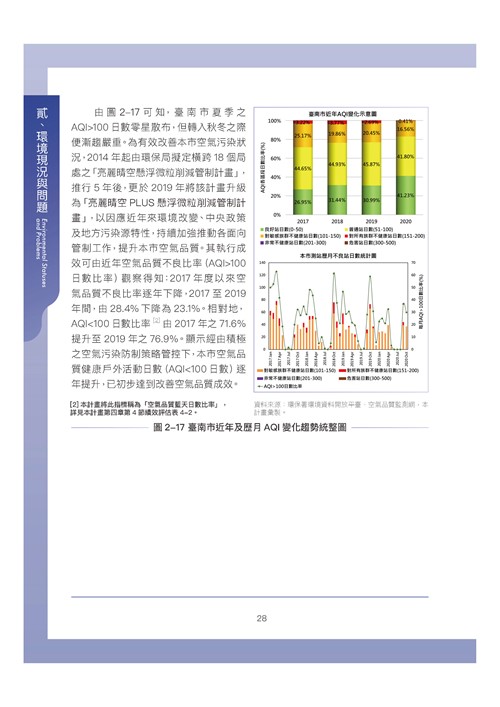 臺南市環境保護計畫核定版第38頁內容