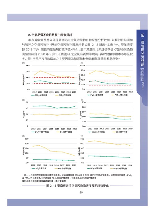 臺南市環境保護計畫核定版第39頁內容
