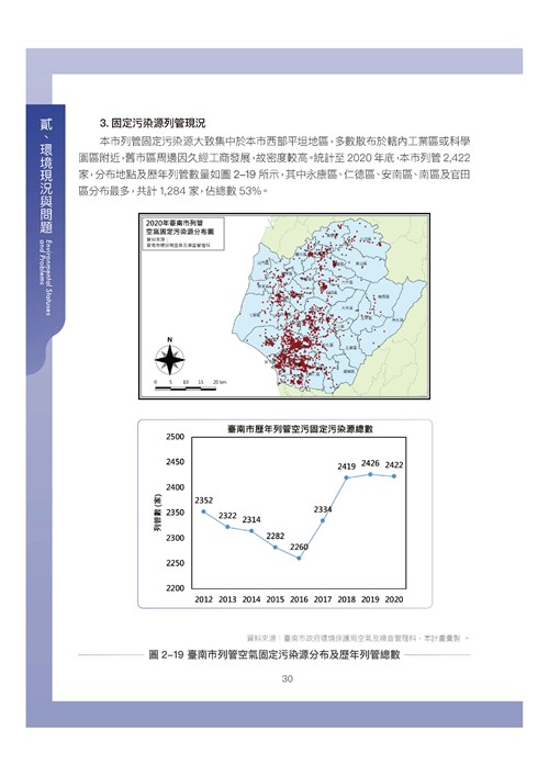 臺南市環境保護計畫核定版第40頁內容
