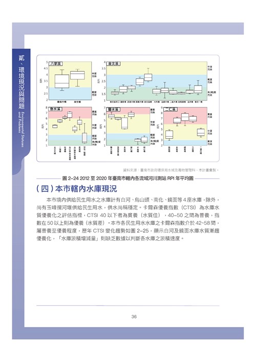 臺南市環境保護計畫核定版第46頁內容