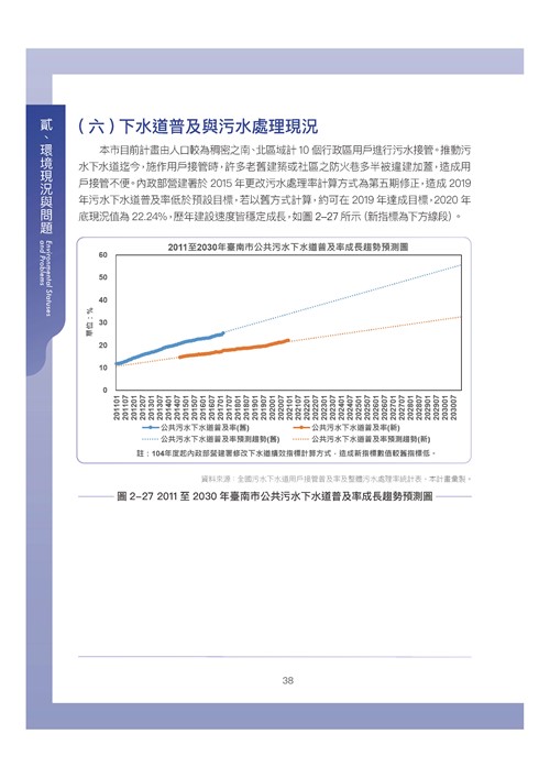 臺南市環境保護計畫核定版第48頁內容