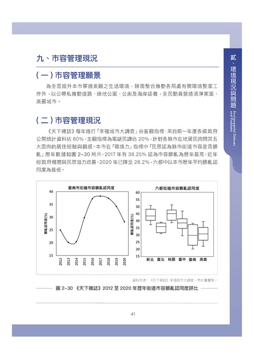 臺南市環境保護計畫核定版第51頁內容