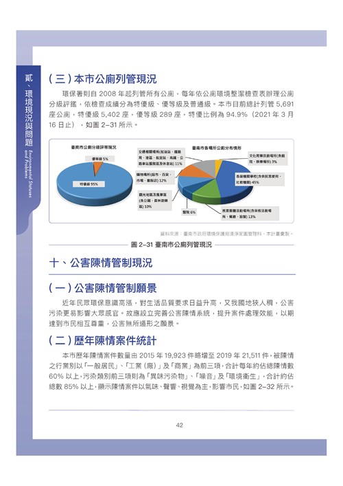 臺南市環境保護計畫核定版第52頁內容