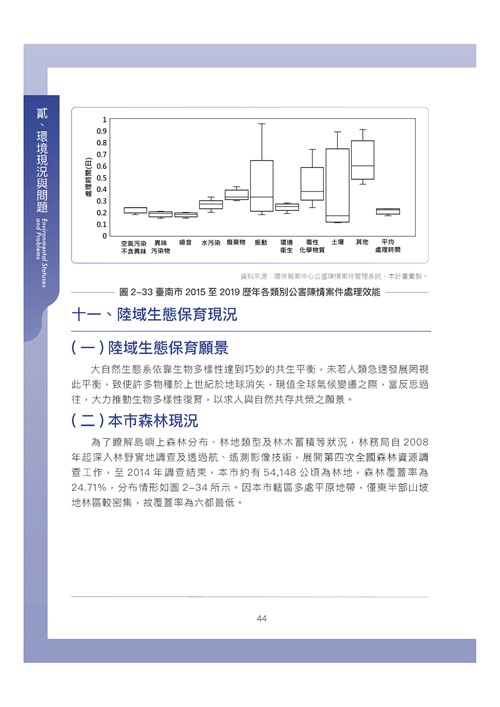 臺南市環境保護計畫核定版第54頁內容