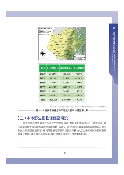 臺南市環境保護計畫核定版第55頁內容