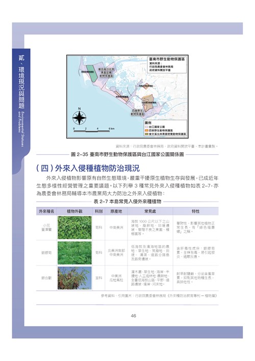 臺南市環境保護計畫核定版第56頁內容