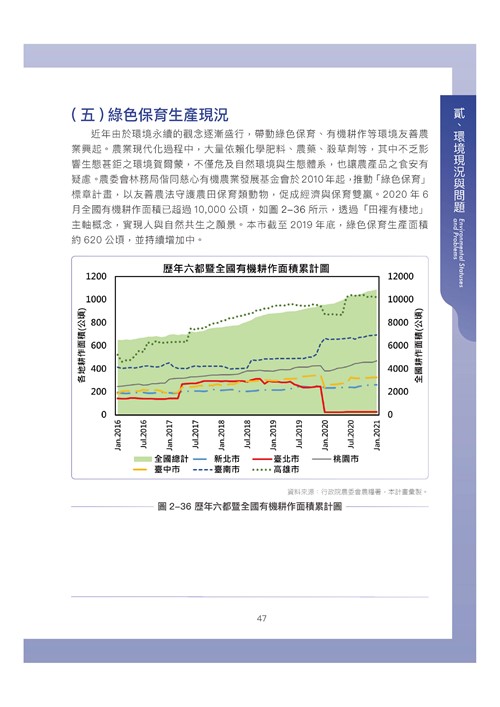 臺南市環境保護計畫核定版第57頁內容
