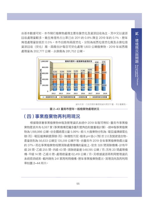 臺南市環境保護計畫核定版第65頁內容