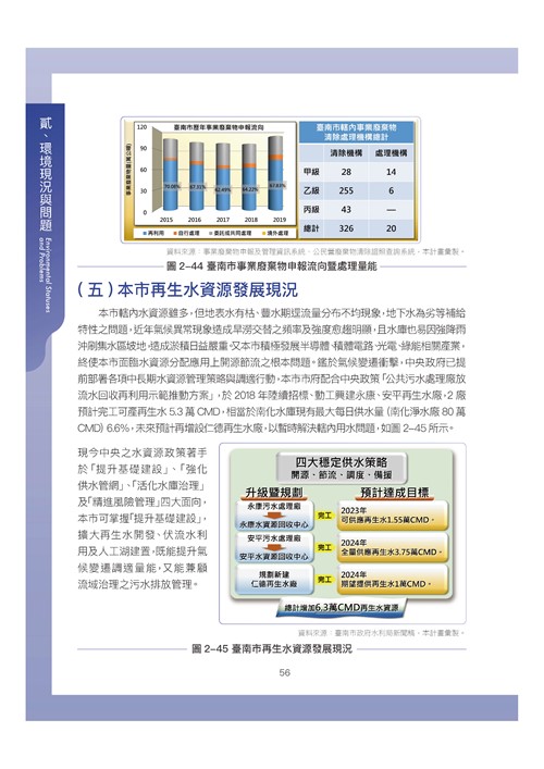 臺南市環境保護計畫核定版第66頁內容