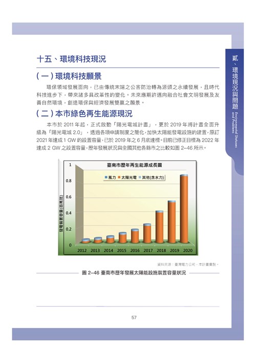 臺南市環境保護計畫核定版第67頁內容