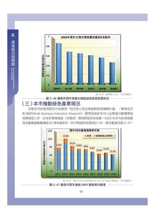 臺南市環境保護計畫核定版第68頁內容