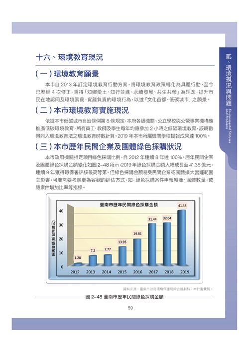 臺南市環境保護計畫核定版第69頁內容