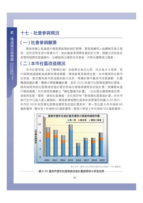 臺南市環境保護計畫核定版第72頁內容