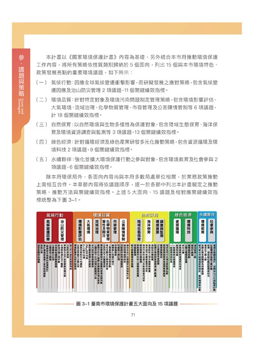 臺南市環境保護計畫核定版第82頁內容
