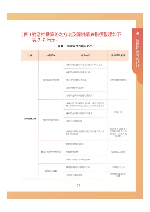 臺南市環境保護計畫核定版第85頁內容