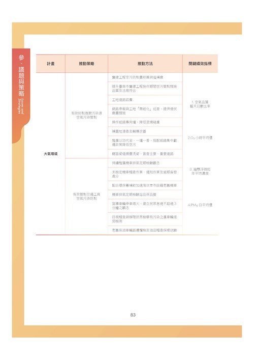 臺南市環境保護計畫核定版第94頁內容