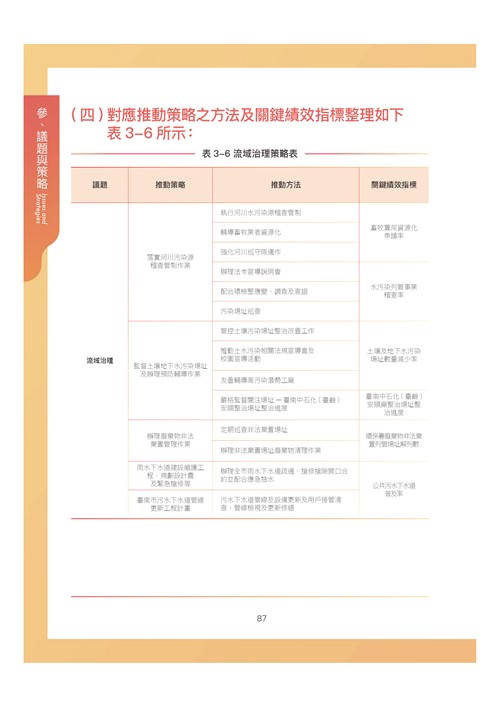 臺南市環境保護計畫核定版第98頁內容