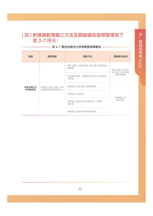 臺南市環境保護計畫核定版第101頁內容