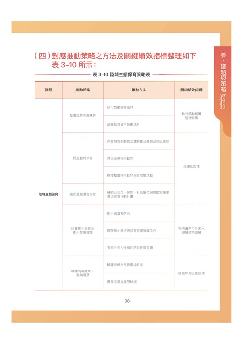 臺南市環境保護計畫核定版第109頁內容