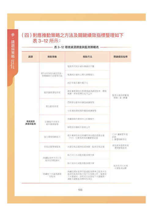 臺南市環境保護計畫核定版第114頁內容