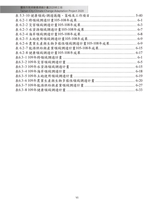 臺南市氣候變遷調適計畫2020修正版第5頁內容