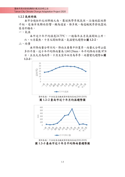 臺南市氣候變遷調適計畫2020修正版第10頁內容