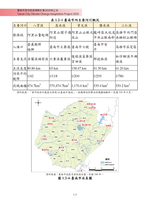 臺南市氣候變遷調適計畫2020修正版第14頁內容