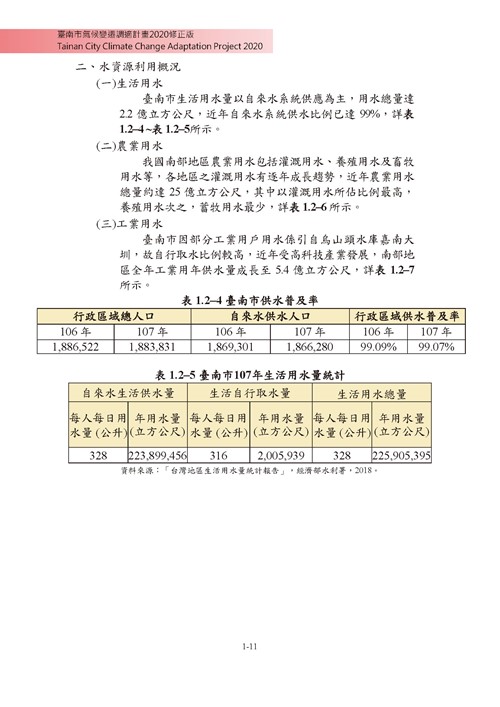 臺南市氣候變遷調適計畫2020修正版第18頁內容