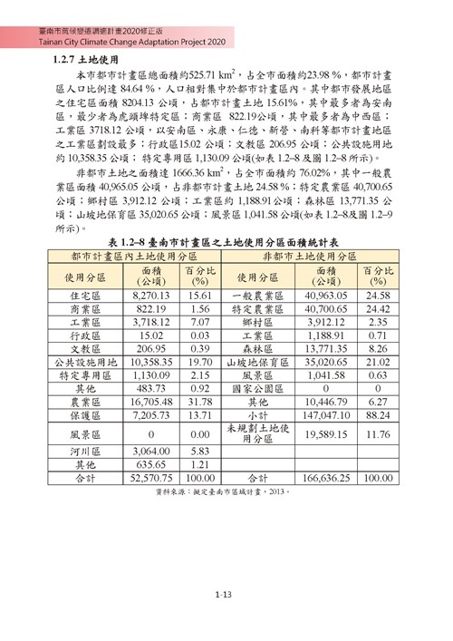 臺南市氣候變遷調適計畫2020修正版第20頁內容