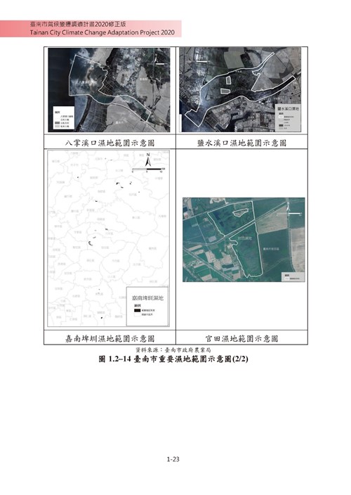 臺南市氣候變遷調適計畫2020修正版第30頁內容