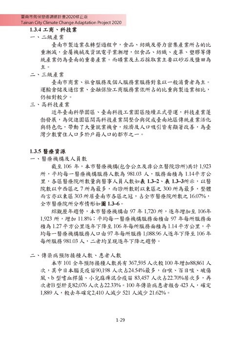 臺南市氣候變遷調適計畫2020修正版第36頁內容