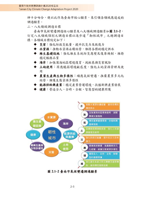 臺南市氣候變遷調適計畫2020修正版第44頁內容