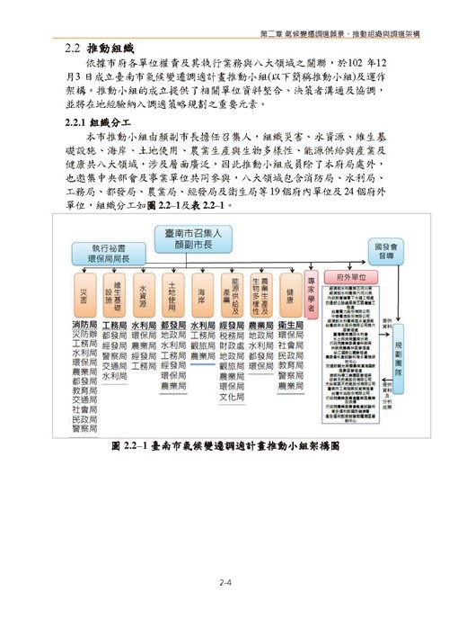 臺南市氣候變遷調適計畫2020修正版第45頁內容