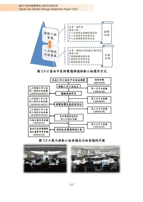 臺南市氣候變遷調適計畫2020修正版第48頁內容