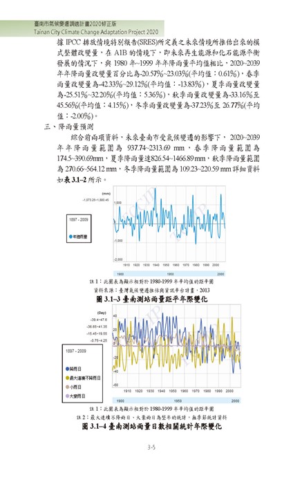 臺南市氣候變遷調適計畫2020修正版第56頁內容