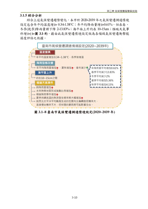 臺南市氣候變遷調適計畫2020修正版第61頁內容