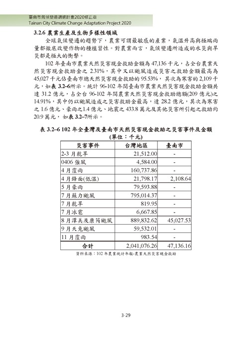 臺南市氣候變遷調適計畫2020修正版第80頁內容